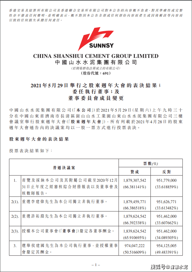 山东山水集团未来战略方向与业务布局公告揭秘