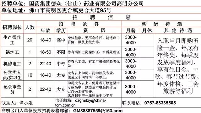 天津锅炉工最新招聘信息与行业趋势洞察