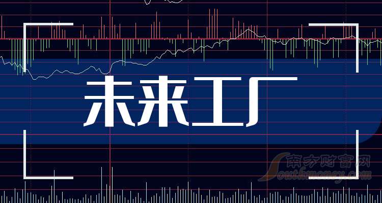 金谷源股票最新行情解析