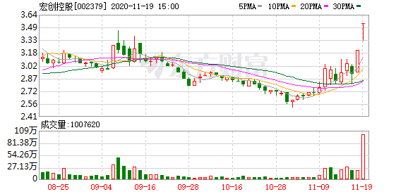 2024年11月 第588页