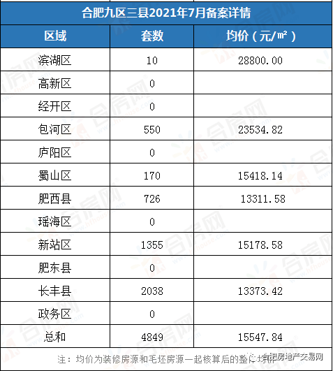 2024年11月 第583页