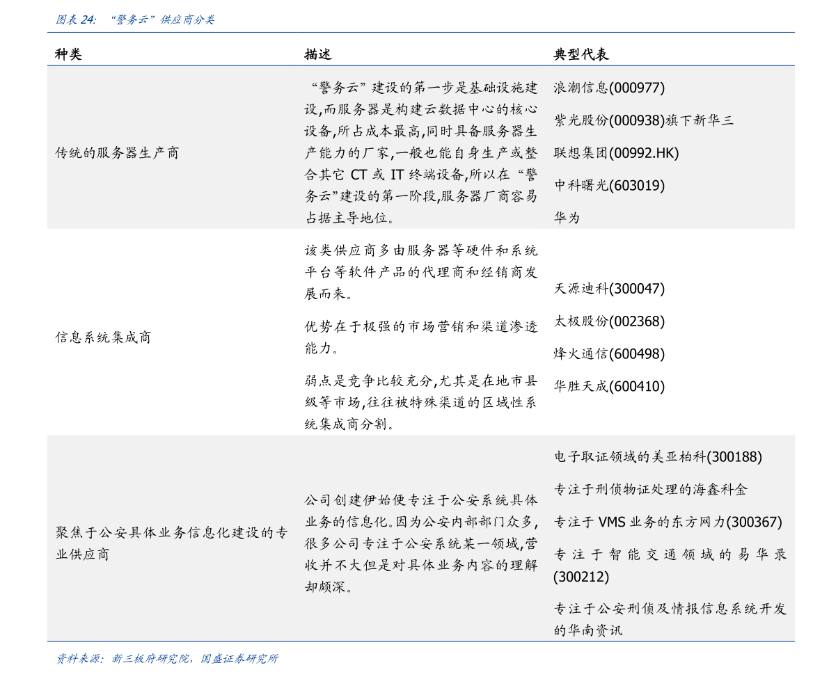 邳州大蒜今日最新价格分析与趋势预测