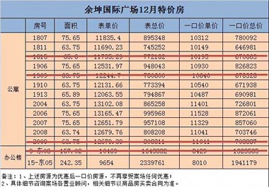 上虞社区最新招工信息，在108社区寻找职业起点之路