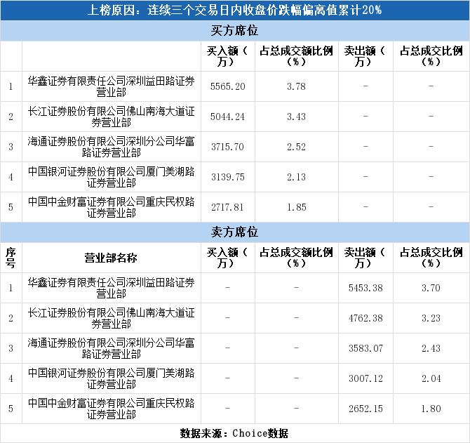 西水股份最新价值解析