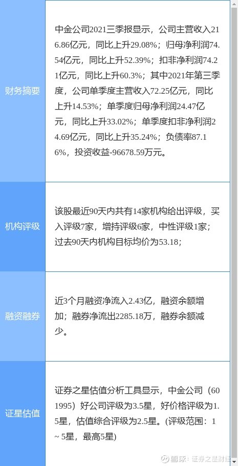 中金最新消息深度解读与分析