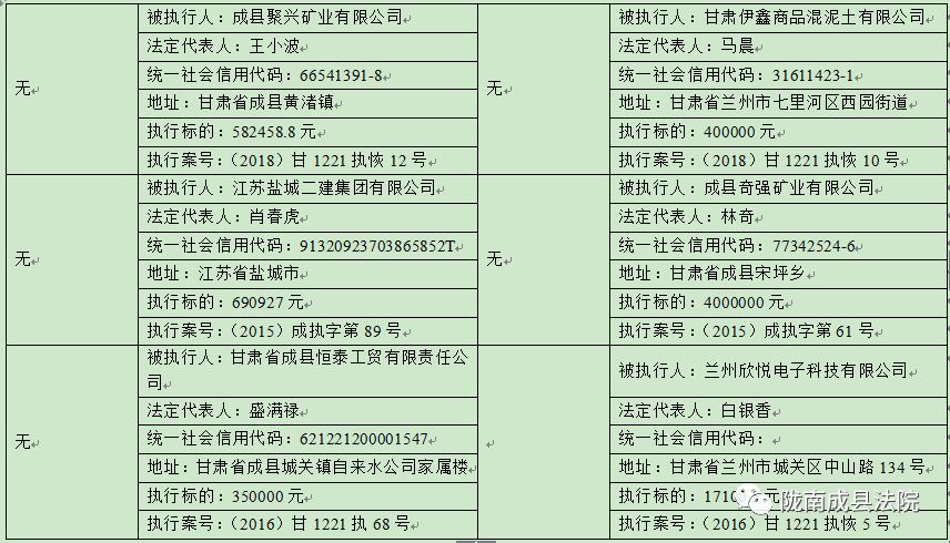 陇南最新人事任免公示名单揭晓