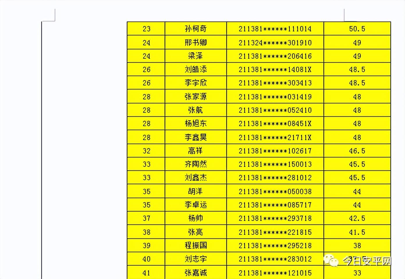 北票女性岗位最新招工信息汇总