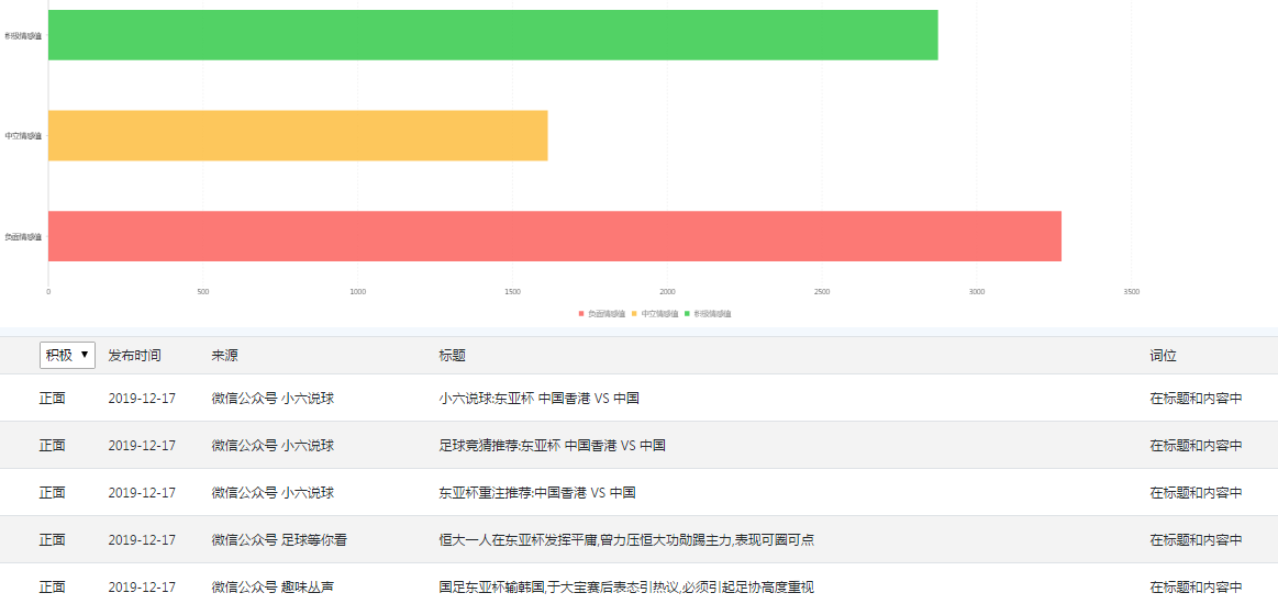 最新舆情信息网，全方位监测、分析与应对平台