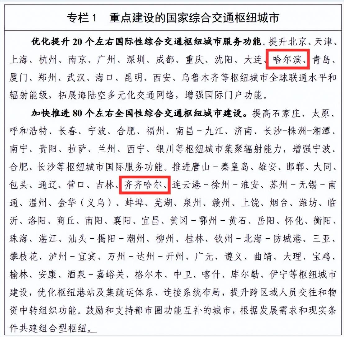 黑河规划最新消息深度解读