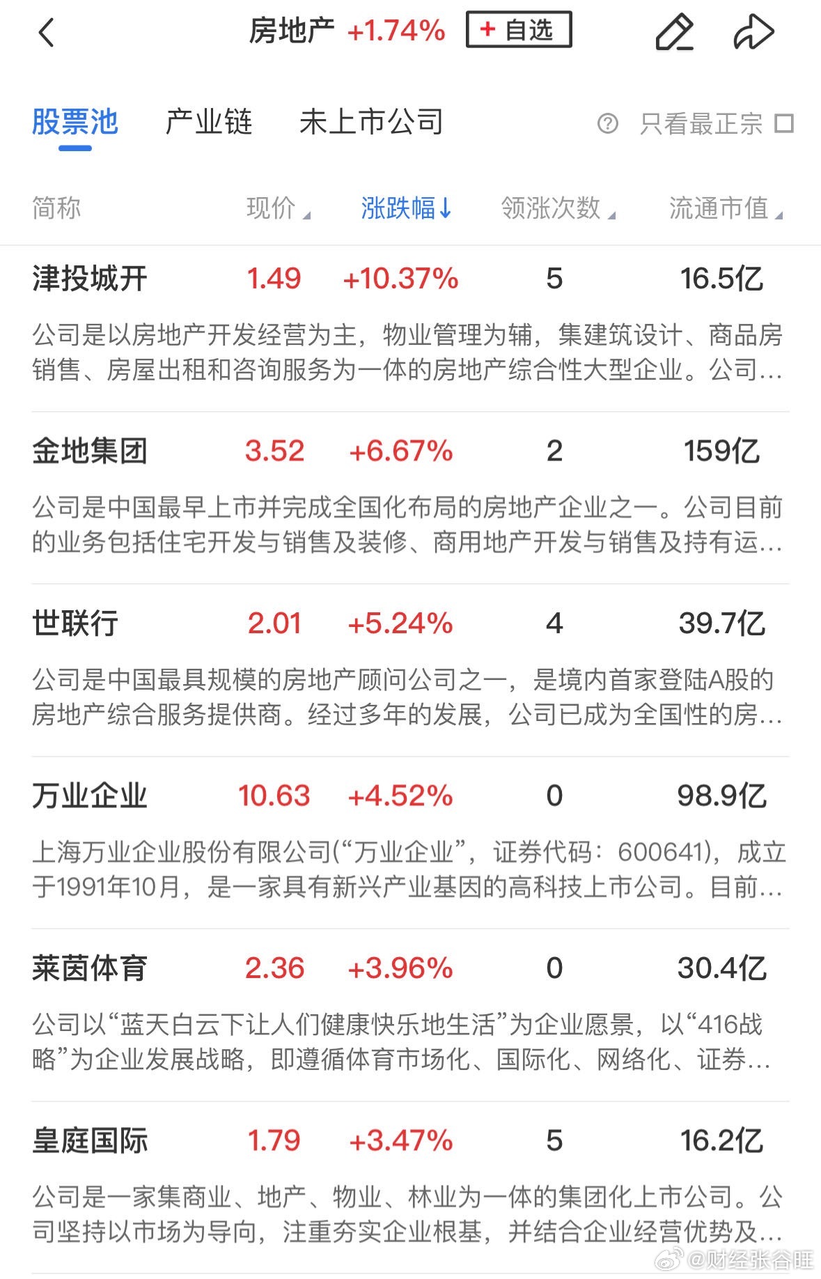 你不曾知道你就是我的阳光 第2页