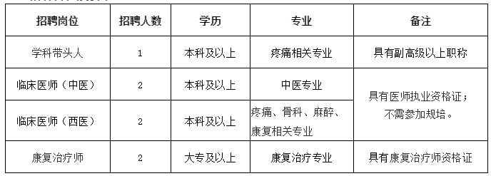 夜色迷离 第2页