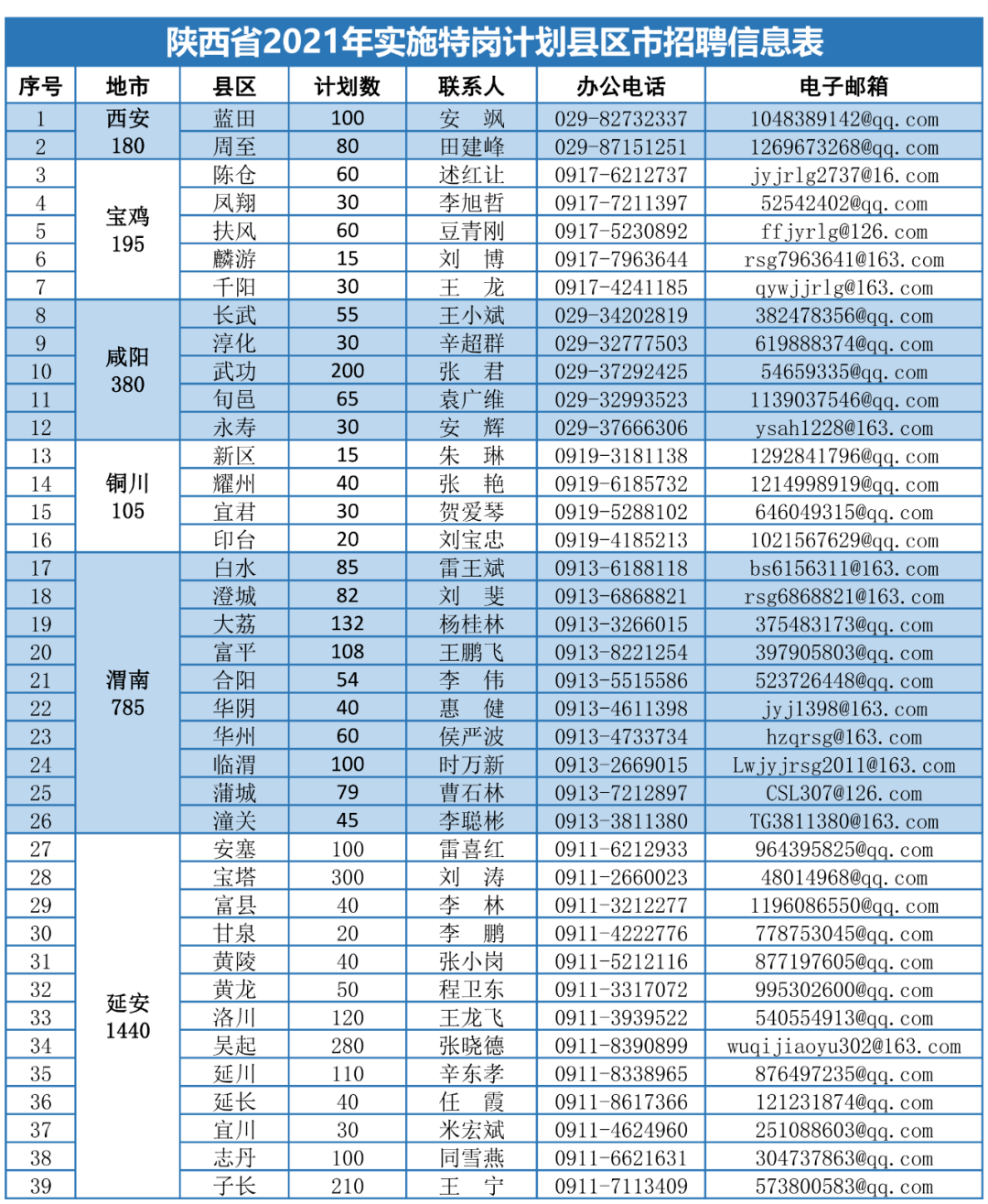 东莞最新料房组长招聘启事，探寻人才高地，携手共筑美好未来之路