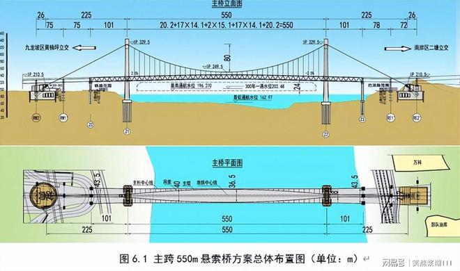 黄桷坪大桥新选址，城市发展的战略支点与未来展望