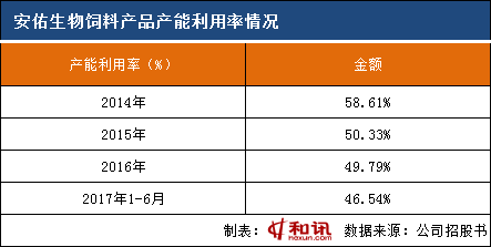 麟龙股份IPO最新排名揭示资本市场卓越表现