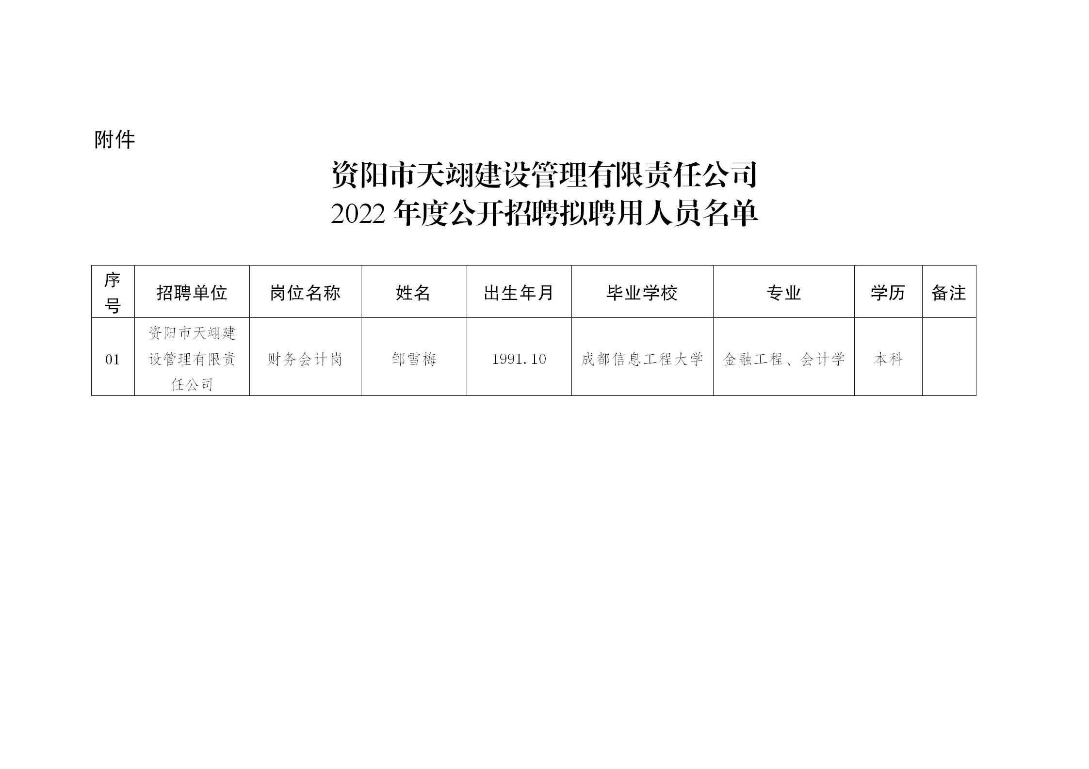 资阳企业最新招聘信息全面解析