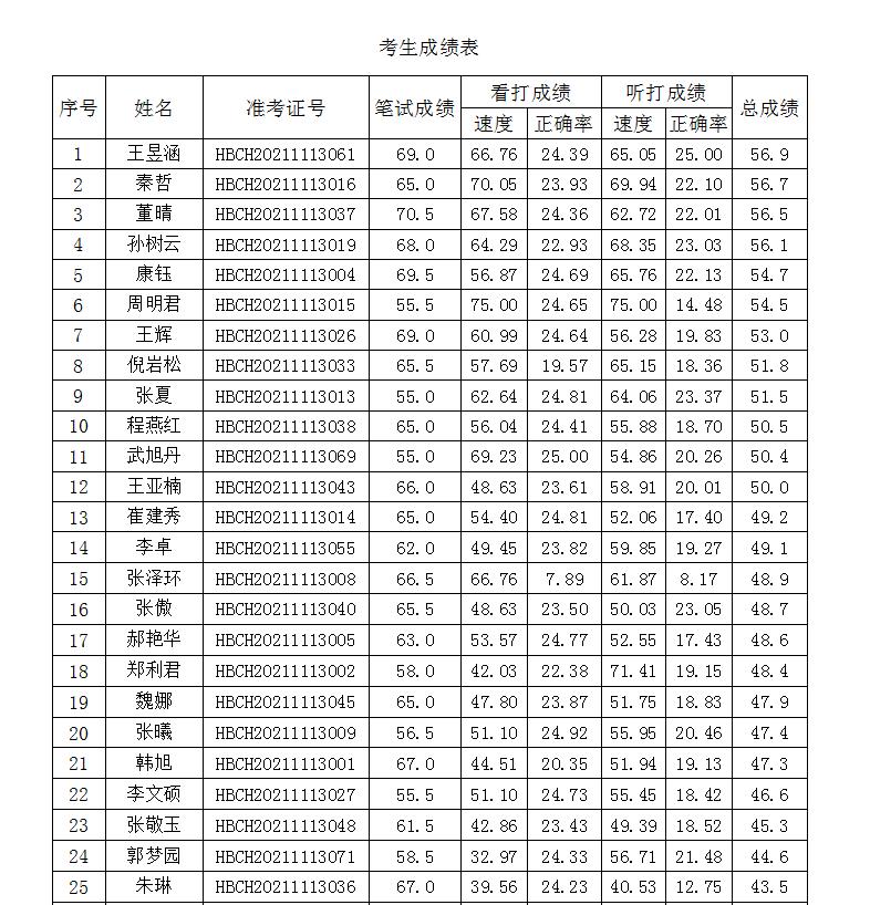 最新玻璃厂招聘信息详解及解读