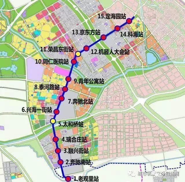 通州马驹桥未来规划蓝图揭晓，城市发展的新篇章