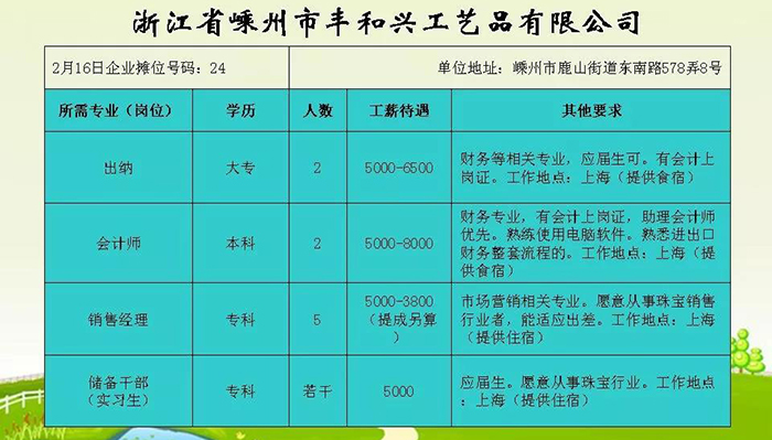 埭溪最新招工信息2017年全面解析