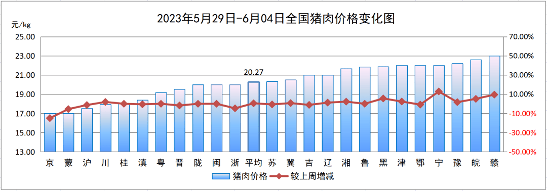 2024年11月10日 第7页