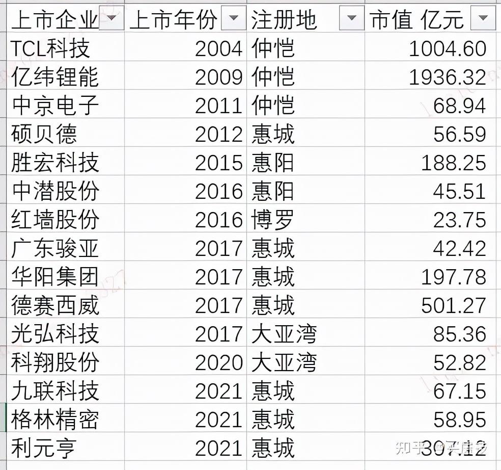 广发易淘金手机版，重塑移动金融体验新标杆