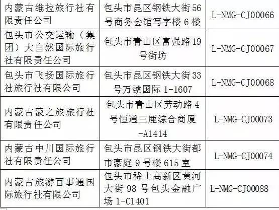 辉县旅行社最新报价，探索美景，畅游无忧！