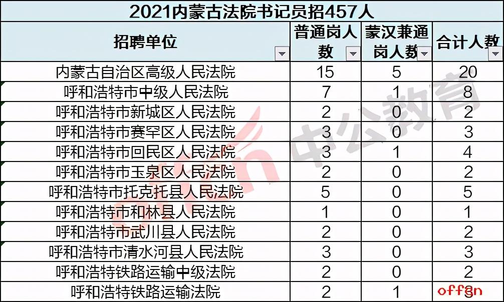 广西桂林兴安最新招聘动态及其社会影响分析