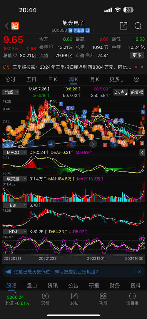 祥和股份最新动态全面解读