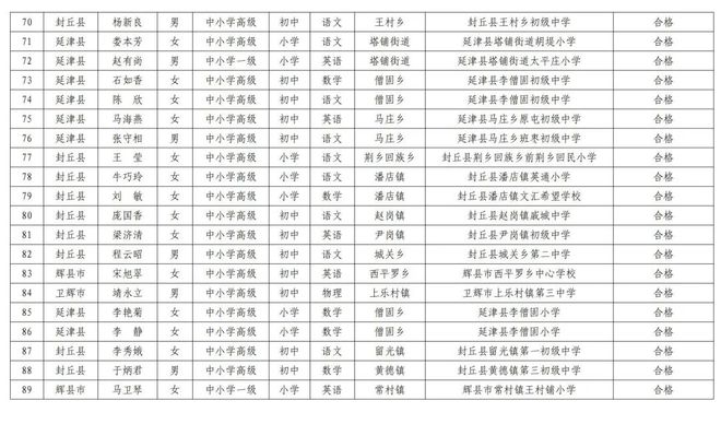 邓州教育局发布最新公告，全力推动教育创新与发展进程