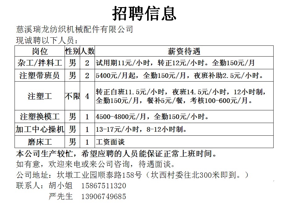 浙江压铸招聘信息更新与职业前景展望