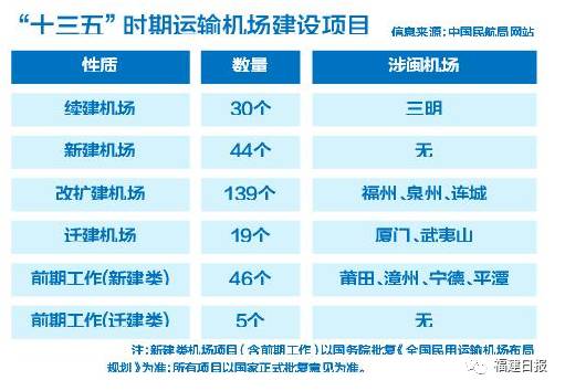 平潭最新招聘信息2017全景解析