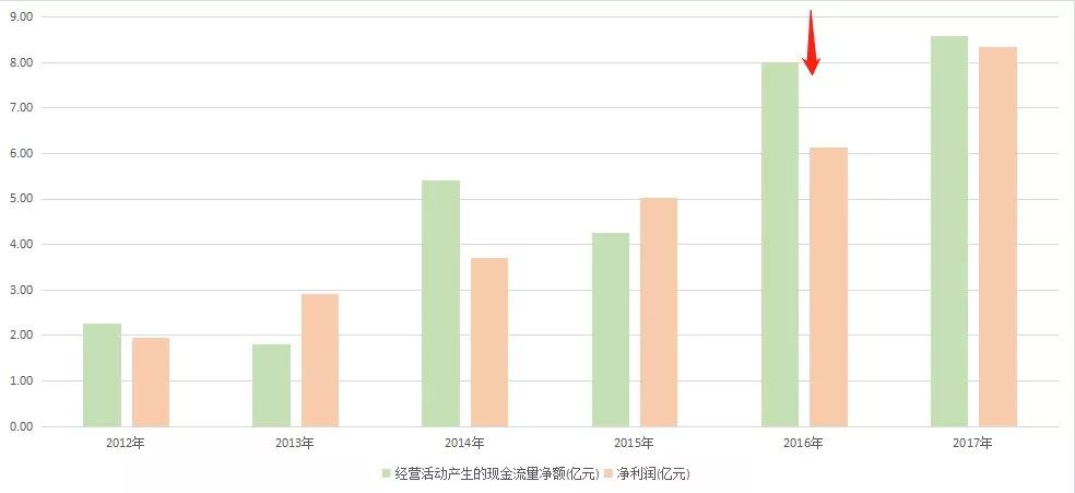 富达中国基金最新净值深度解析及未来展望