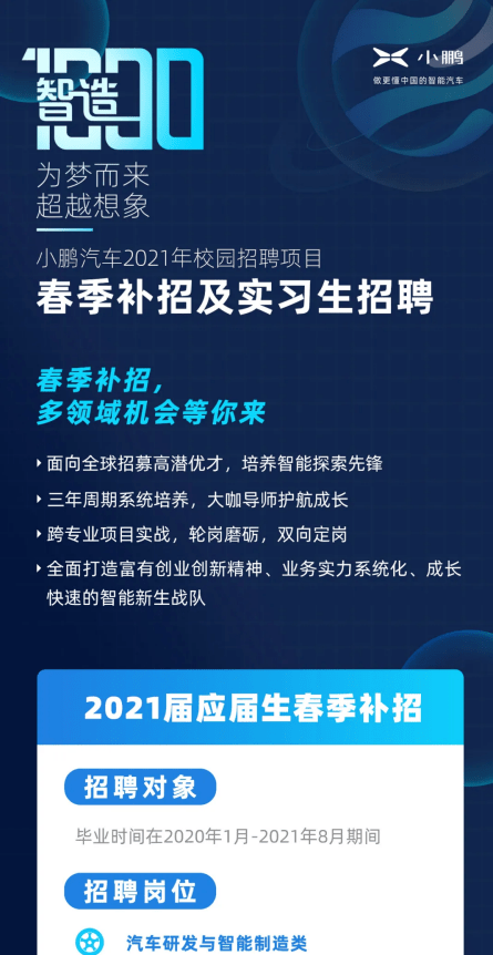 长途汽车招聘最新动态，行业趋势与人才需求深度解析