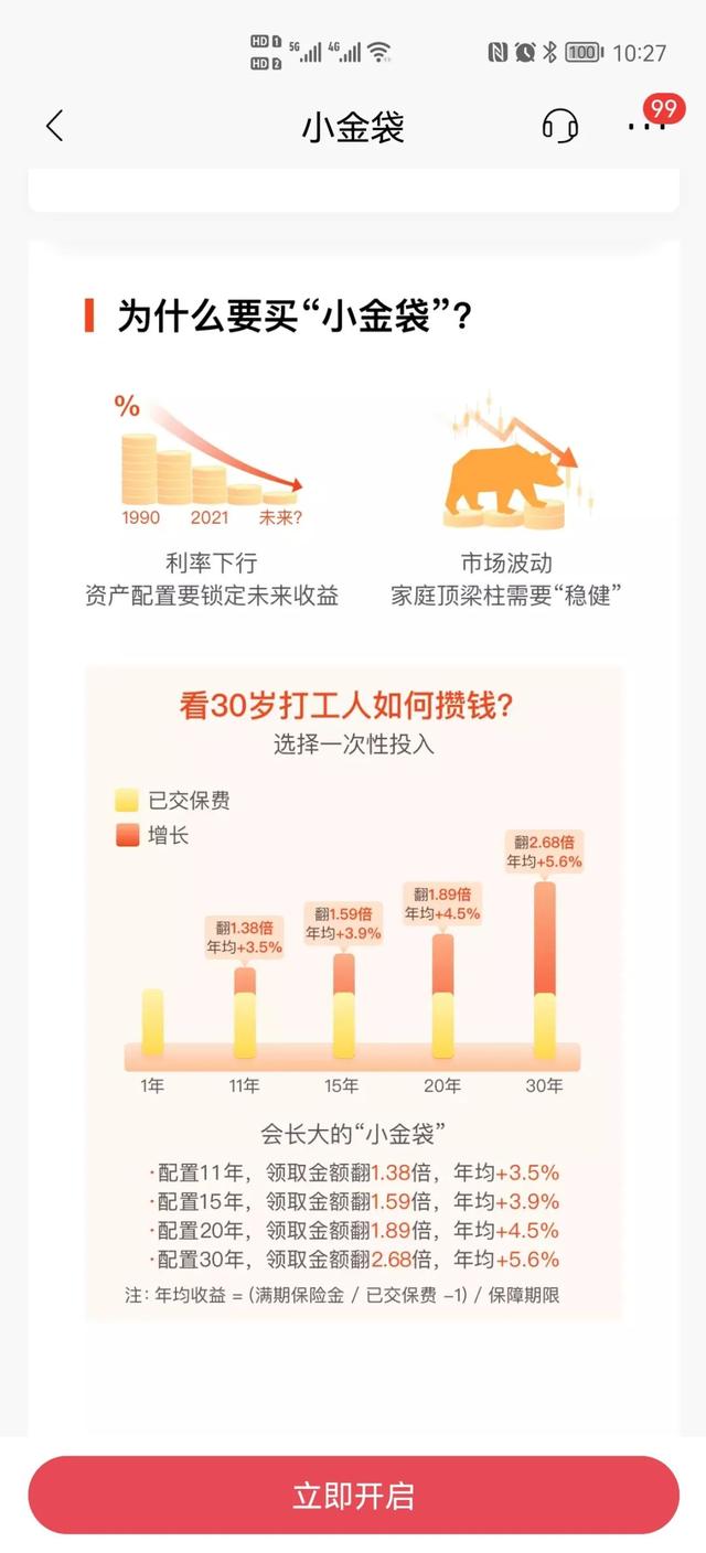 小金理财未来趋势探索与发展策略最新消息