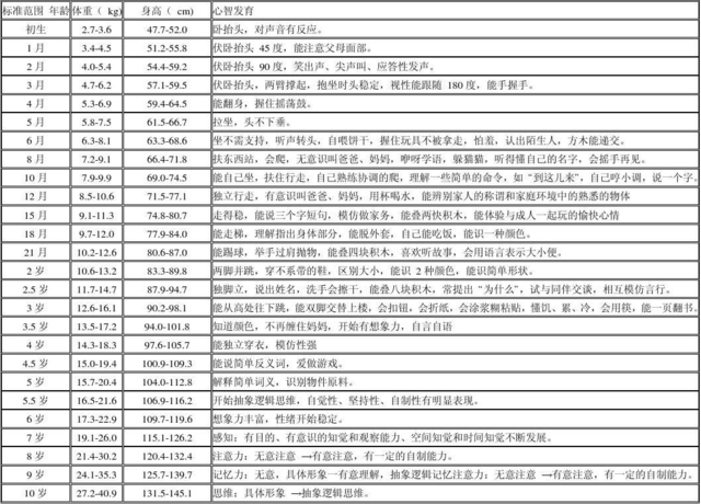 天津2017最新限号表全面解析