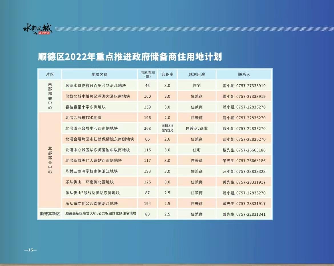 顺德北部片区重塑未来城市蓝图，最新规划揭晓