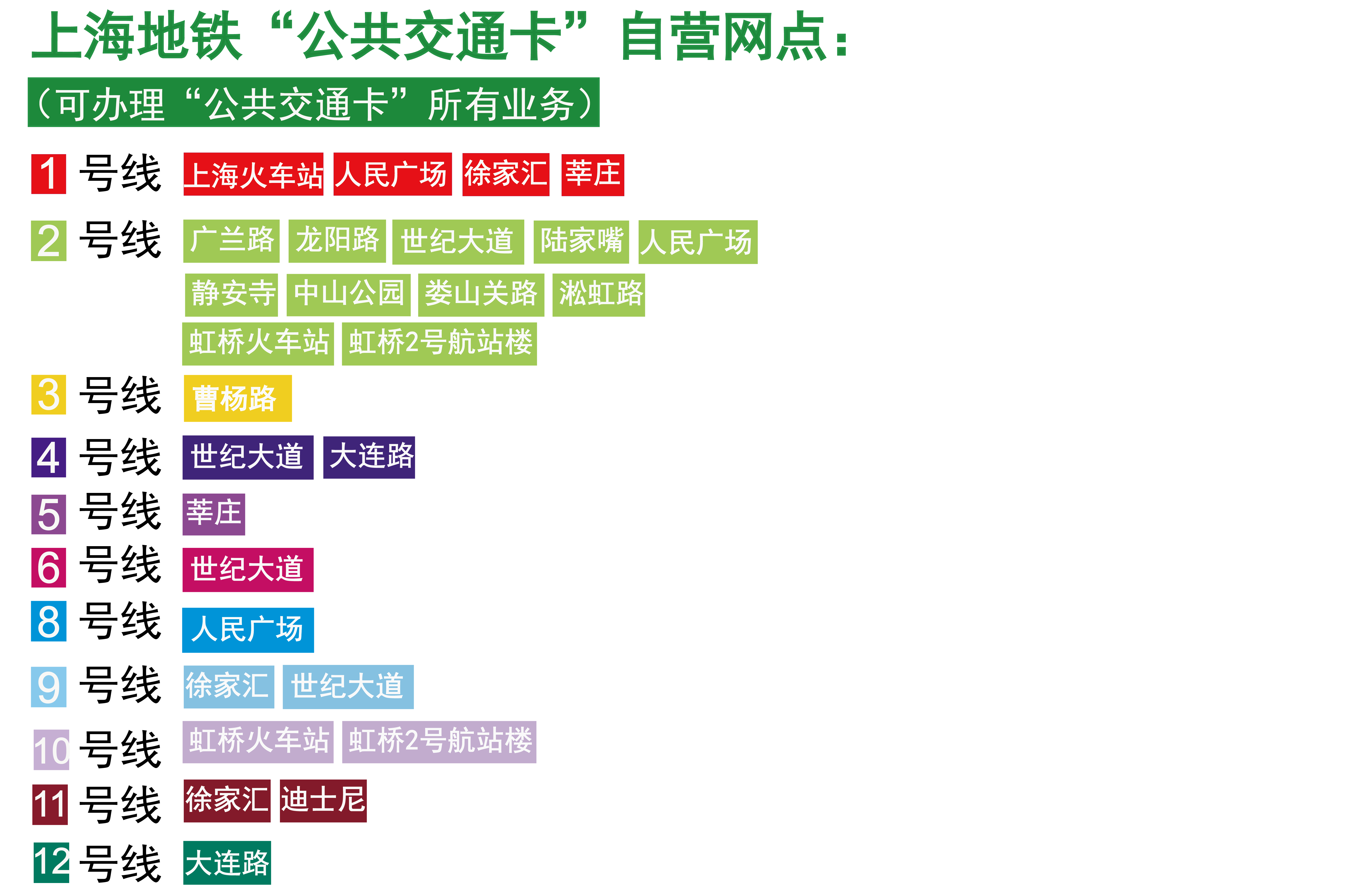 涪陵公交卡充值点最新信息及办卡流程全解析