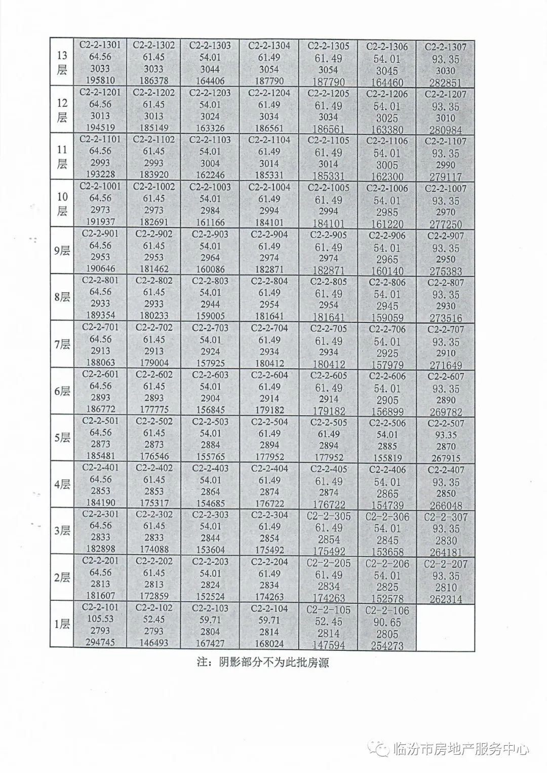 榆林公租房最新名单公布，公平分配传递温暖人心关怀