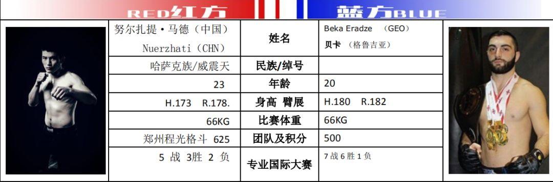 武林风笼中最热血激战，英雄本色展现比赛风采