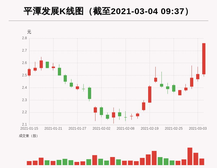 平潭发展股票最新新闻动态深度解析