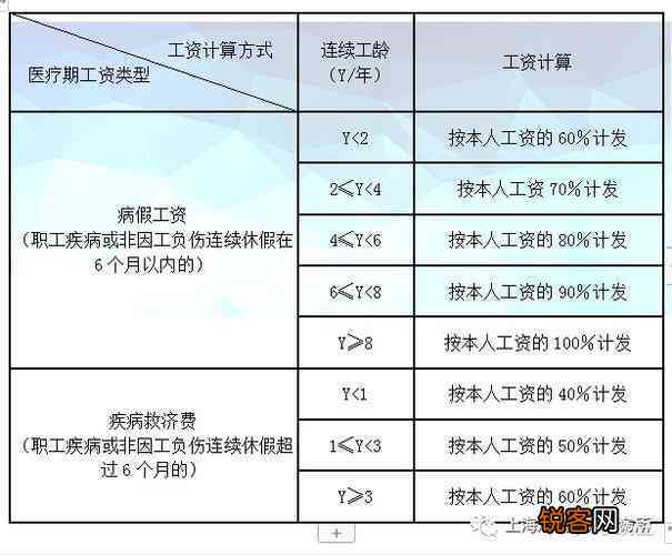 最新隧道事故死亡赔偿标准详解