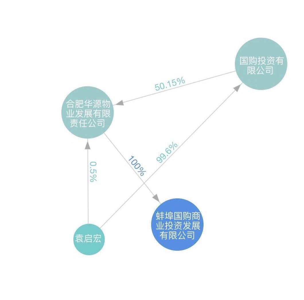 蚌埠国购广场最新规划，塑造城市新地标，引领未来新潮流