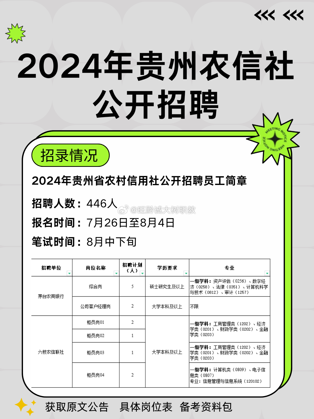 贵州福泉最新招聘信息汇总