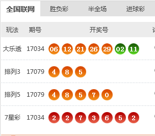 金七乐最新开奖，数字世界的魅力探索