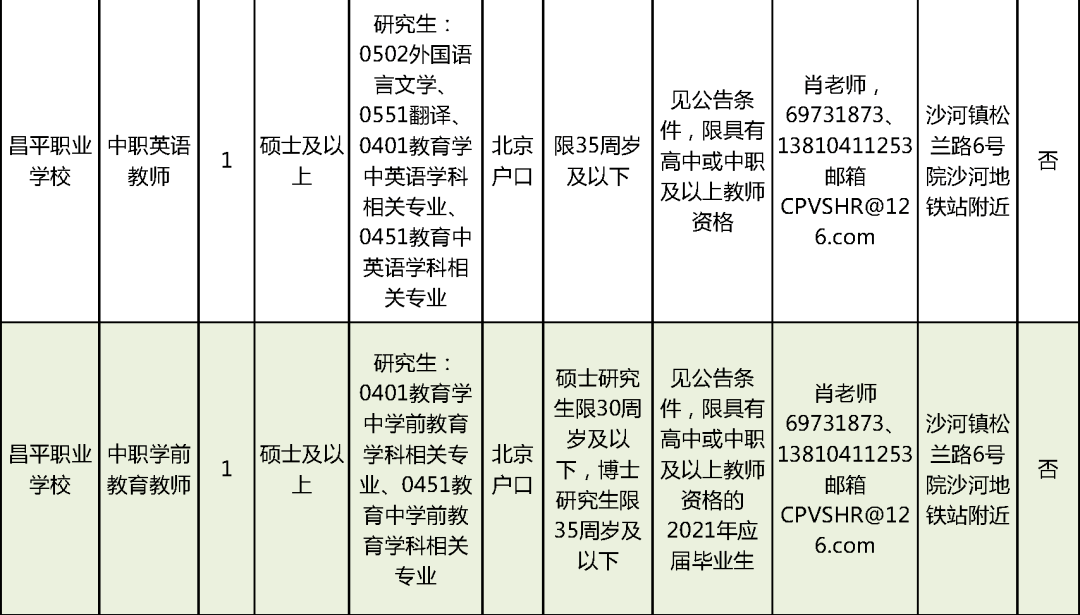 广州航空领域新星，招天地盖机长探索之旅