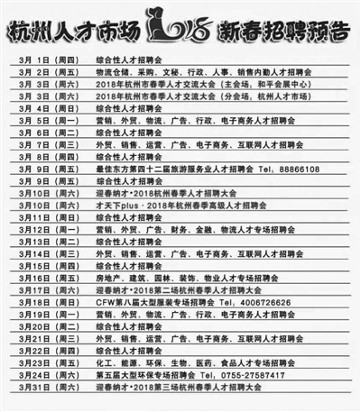 杭州最新招聘信息概览与解读 2017年招聘市场趋势分析