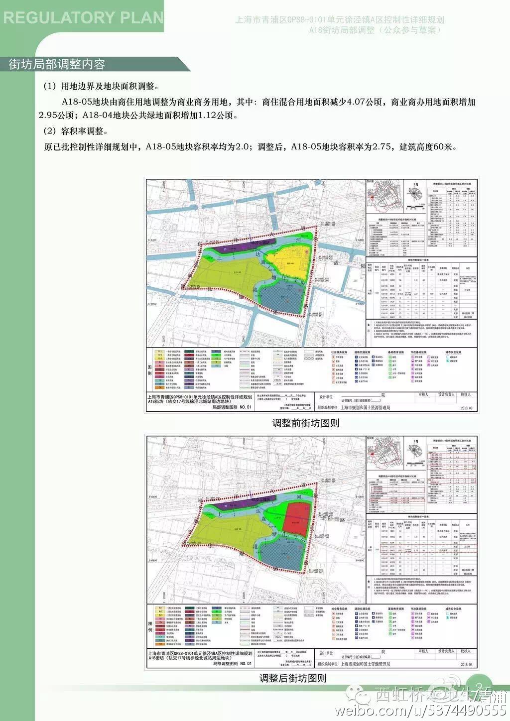 徐泾最新动态，城市蓬勃发展活力与未来展望