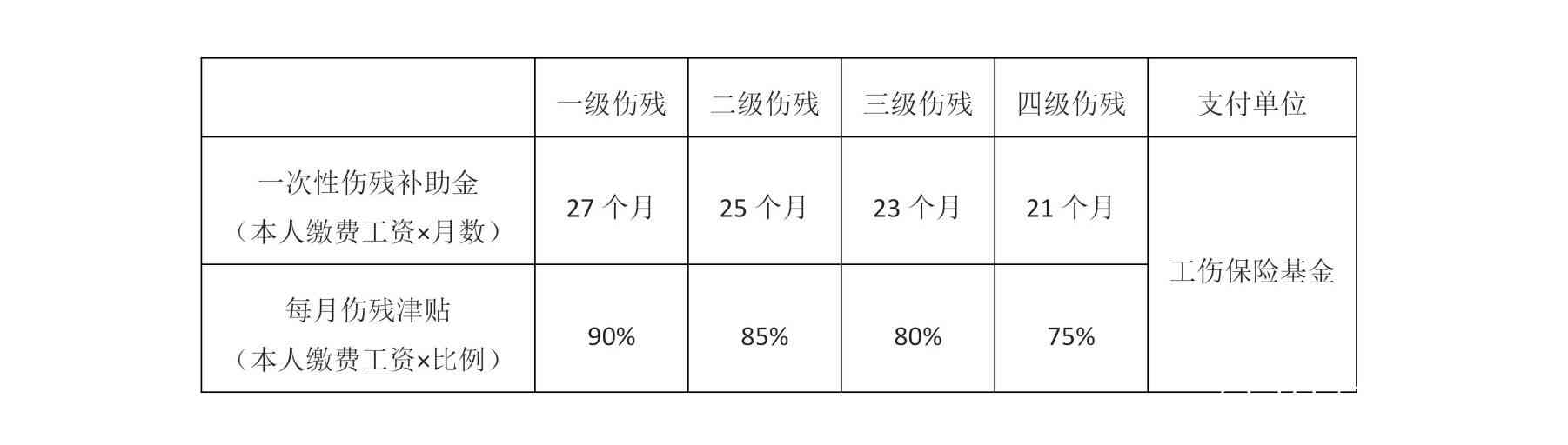 有害工种退休最新规定及其社会影响概述