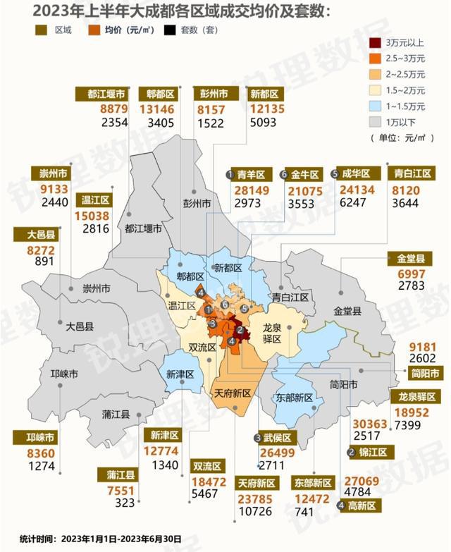 成都青白江区房价动态，趋势、影响因素与前景展望