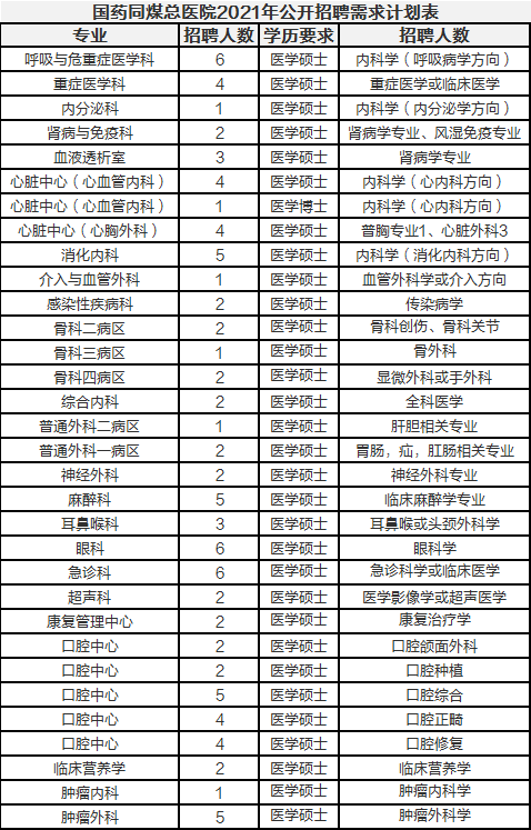 同煤贴吧工资最新概况与未来展望