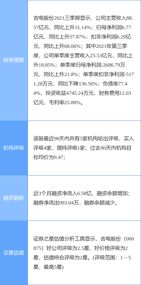 2024年11月18日 第13页